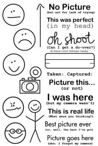No Picture Stamp Set
